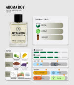 Aroma Boy - Image 3