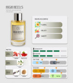 High Heels - Image 3